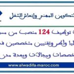 مباريات توظيف 124 منصب من مسؤولين وأطر عليا وأطر وتقنيين متخصصين في عدة تخصصات ومجالات وبعدة مدن