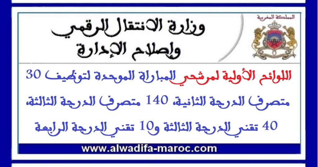 اللوائح الأولية لمرشحي المباراة الموحدة لتوظيف 30 متصرف الدرجة الثانية، 140 متصرف الدرجة الثالثة، 40 تقنيي الدرجة الثالثة و10 تقني الدرجة الرابعة