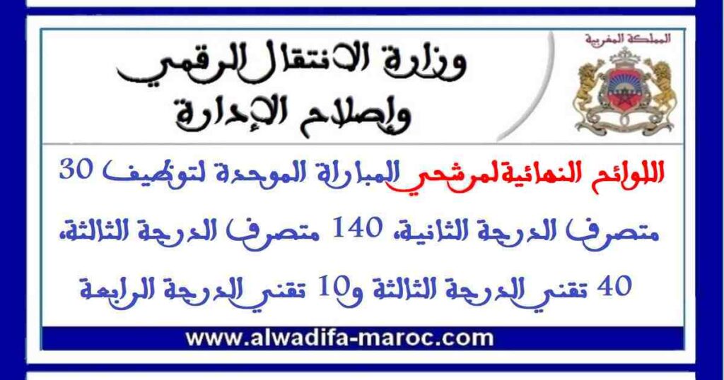 اللوائح النهائية لمرشحي المباراة الموحدة لتوظيف 30 متصرف الدرجة الثانية، 140 متصرف الدرجة الثالثة، 40 تقنيي الدرجة الثالثة و10 تقني الدرجة الرابعة