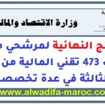 النتائج النهائية لمرشحي مباراة توظيف 473 تقني المالية من الدرجة الثالثة في عدة تخصصات
