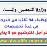 مباراة توظيف 94 تقنيا من الدرجة الثالثة في عدة تخصصات. آخر أجل للترشيح هو 5 يناير 2026
