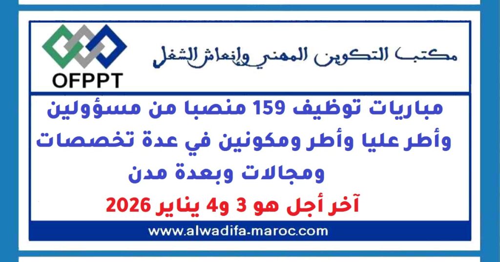 مباريات توظيف 159 منصبا من مسؤولين وأطر عليا وأطر ومكونين في عدة تخصصات ومجالات وبعدة مدن