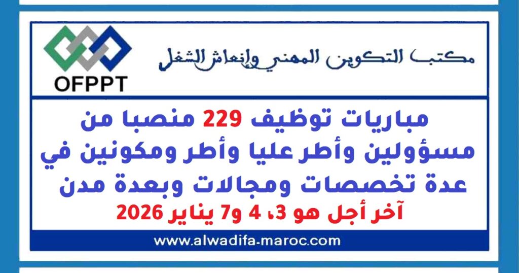 مباريات توظيف 229 منصبا من مسؤولين وأطر عليا وأطر ومكونين في عدة تخصصات ومجالات وبعدة مدن